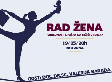 Mala škola sociologije: Rad žena